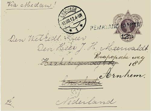 NETHERLANDS EAST INDIES