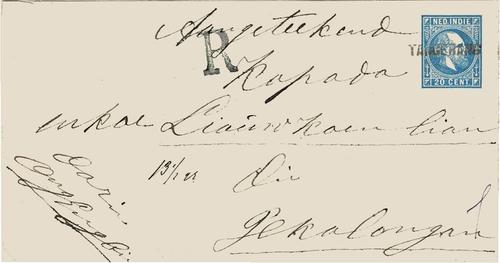 NETHERLANDS EAST INDIES