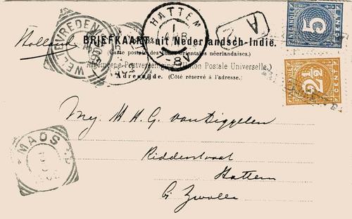 NETHERLANDS EAST INDIES