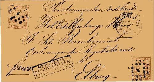 NETHERLANDS EAST INDIES