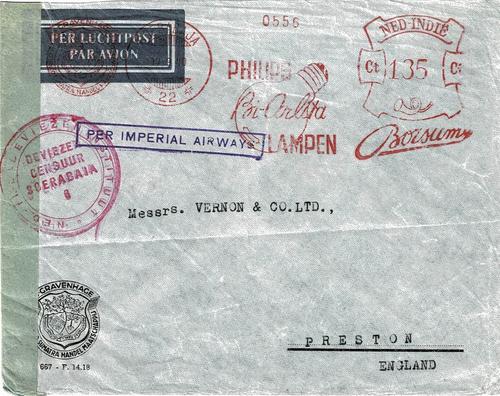 NETHERLANDS EAST INDIES