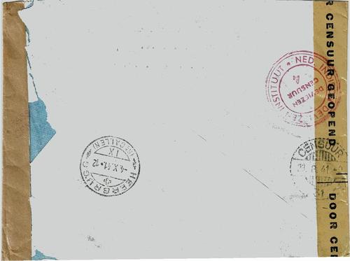 NETHERLANDS EAST INDIES