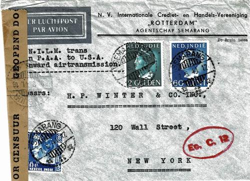 NETHERLANDS EAST INDIES