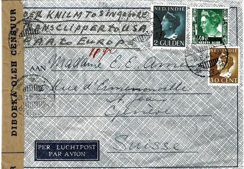 NETHERLANDS EAST INDIES