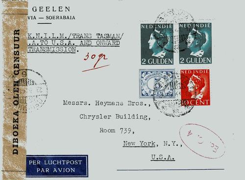 NETHERLANDS EAST INDIES