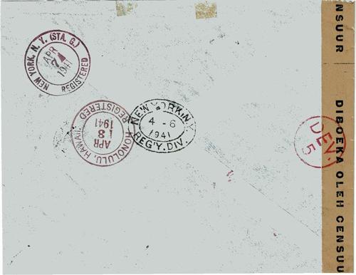 NETHERLANDS EAST INDIES