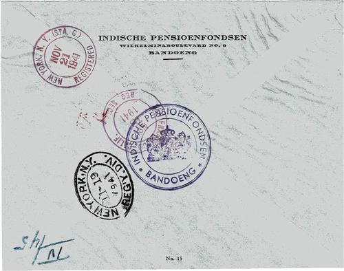 NETHERLANDS EAST INDIES