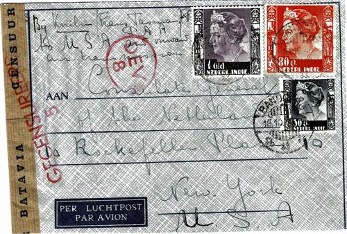 NETHERLANDS EAST INDIES