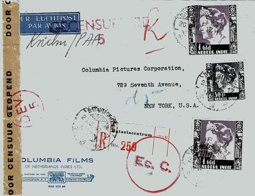 NETHERLANDS EAST INDIES