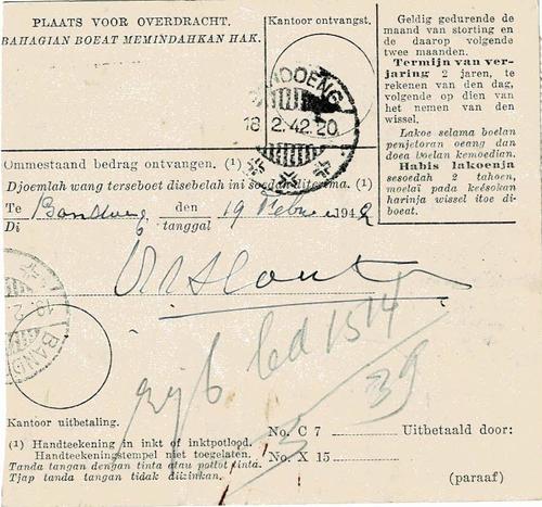 NETHERLANDS EAST INDIES