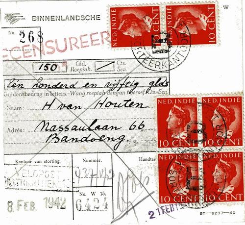 NETHERLANDS EAST INDIES