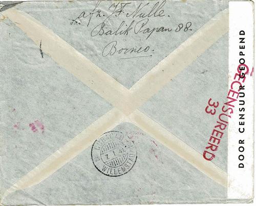 NETHERLANDS EAST INDIES