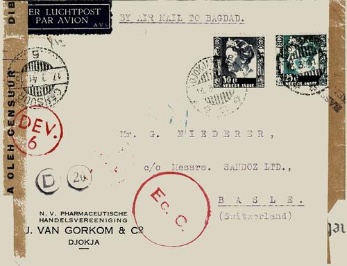 NETHERLANDS EAST INDIES
