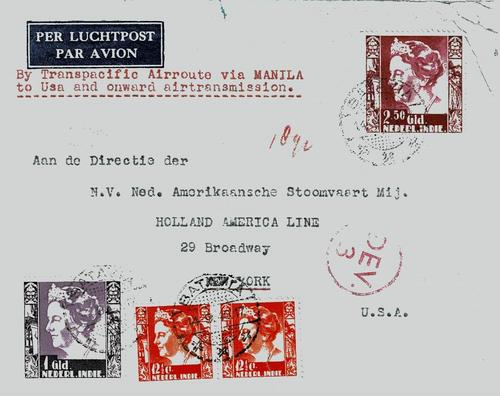 NETHERLANDS EAST INDIES