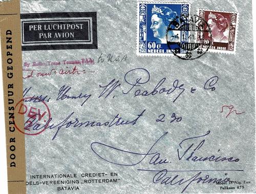 NETHERLANDS EAST INDIES