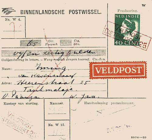 NETHERLANDS EAST INDIES