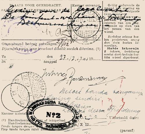 NETHERLANDS EAST INDIES