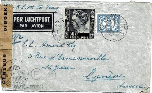 NETHERLANDS EAST INDIES