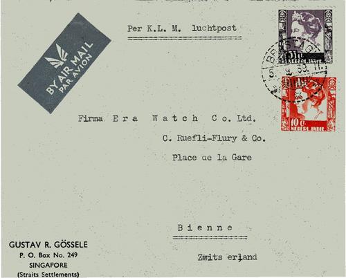 NETHERLANDS EAST INDIES