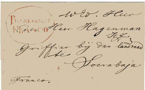 NETHERLANDS EAST INDIES
