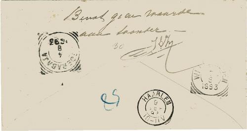 NETHERLANDS EAST INDIES