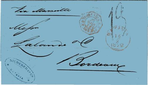 NETHERLANDS EAST INDIES