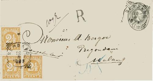 NETHERLANDS EAST INDIES