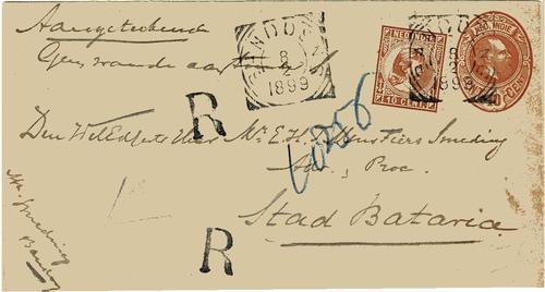 NETHERLANDS EAST INDIES
