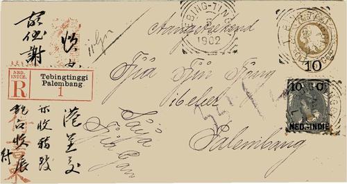 NETHERLANDS EAST INDIES