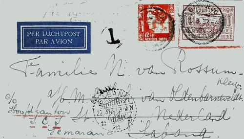NETHERLANDS EAST INDIES