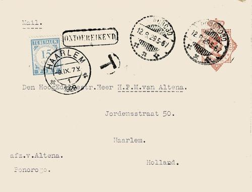NETHERLANDS EAST INDIES