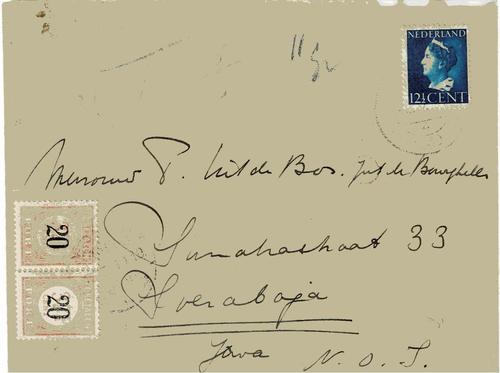NETHERLANDS EAST INDIES