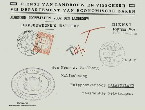 NETHERLANDS EAST INDIES