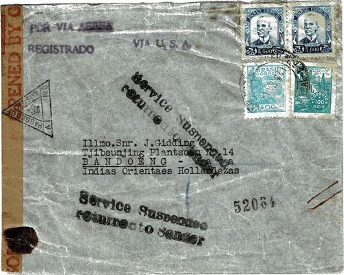 NETHERLANDS EAST INDIES