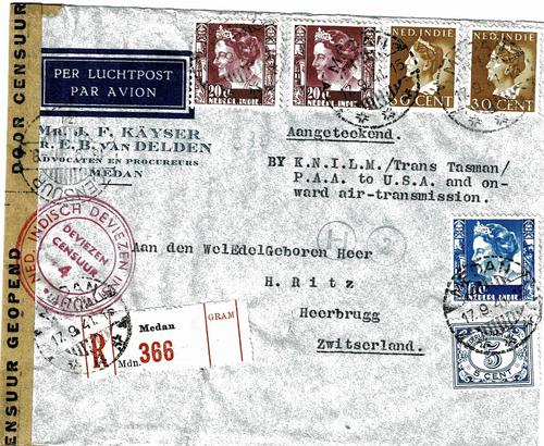 NETHERLANDS EAST INDIES