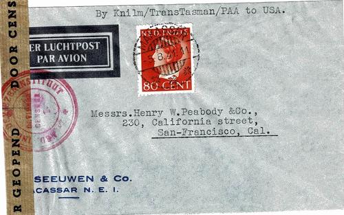 NETHERLANDS EAST INDIES