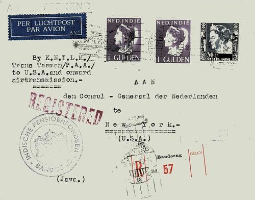 NETHERLANDS EAST INDIES