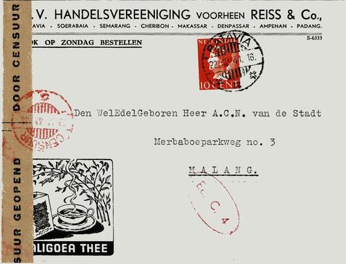 NETHERLANDS EAST INDIES