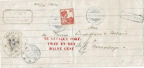NETHERLANDS EAST INDIES