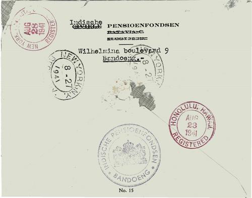 NETHERLANDS EAST INDIES