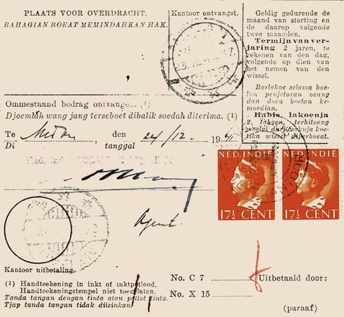 NETHERLANDS EAST INDIES