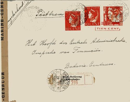 NETHERLANDS EAST INDIES