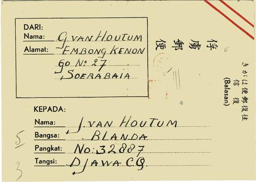 NETHERLANDS EAST INDIES