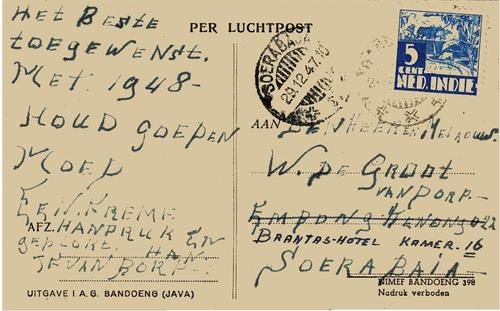 NETHERLANDS EAST INDIES