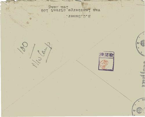 NETHERLANDS EAST INDIES