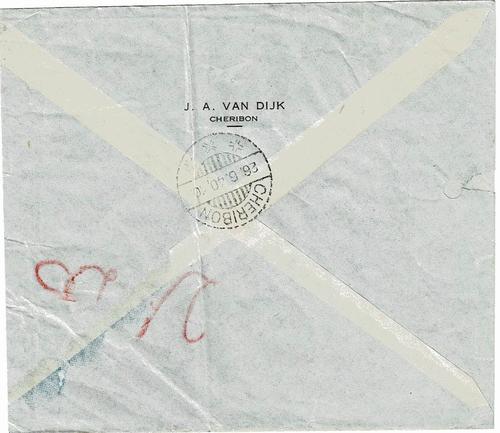 NETHERLANDS EAST INDIES