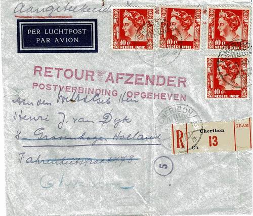 NETHERLANDS EAST INDIES