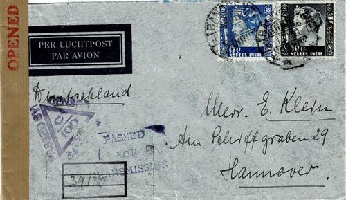 NETHERLANDS EAST INDIES