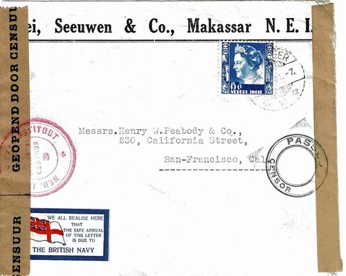 NETHERLANDS EAST INDIES