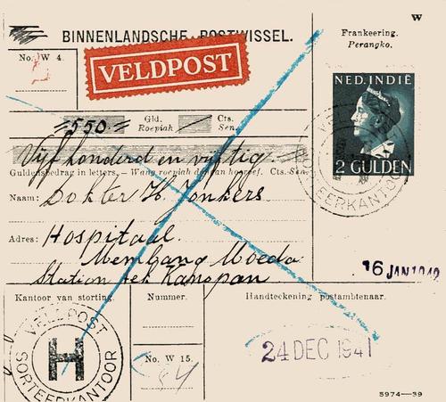 NETHERLANDS EAST INDIES